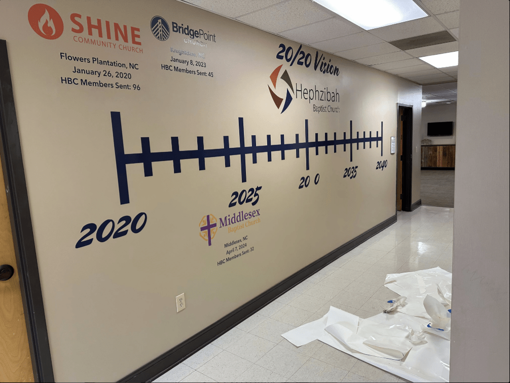 Wall murals in an office space featuring custom designs that enhance interior aesthetics while promoting brand identity.